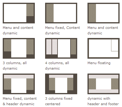 css template