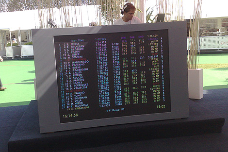 live timing f1