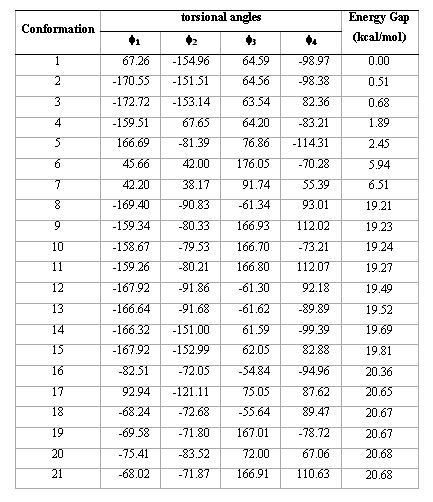 am1 calculations