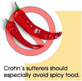 crohn