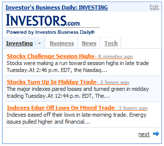 investors ibd