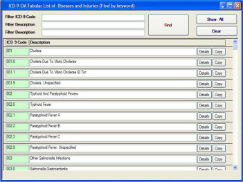 icd procedure