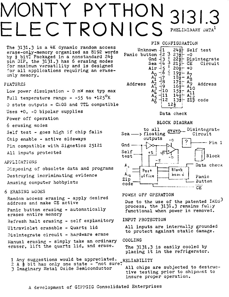 ic datasheet