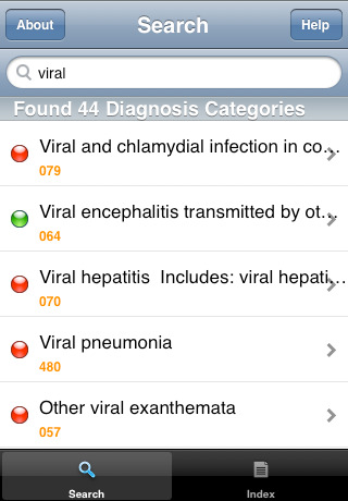 icd classification