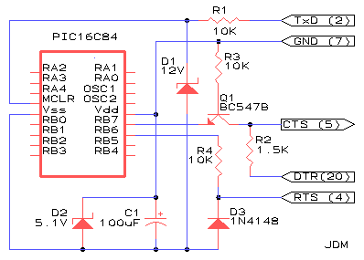 icd microchip