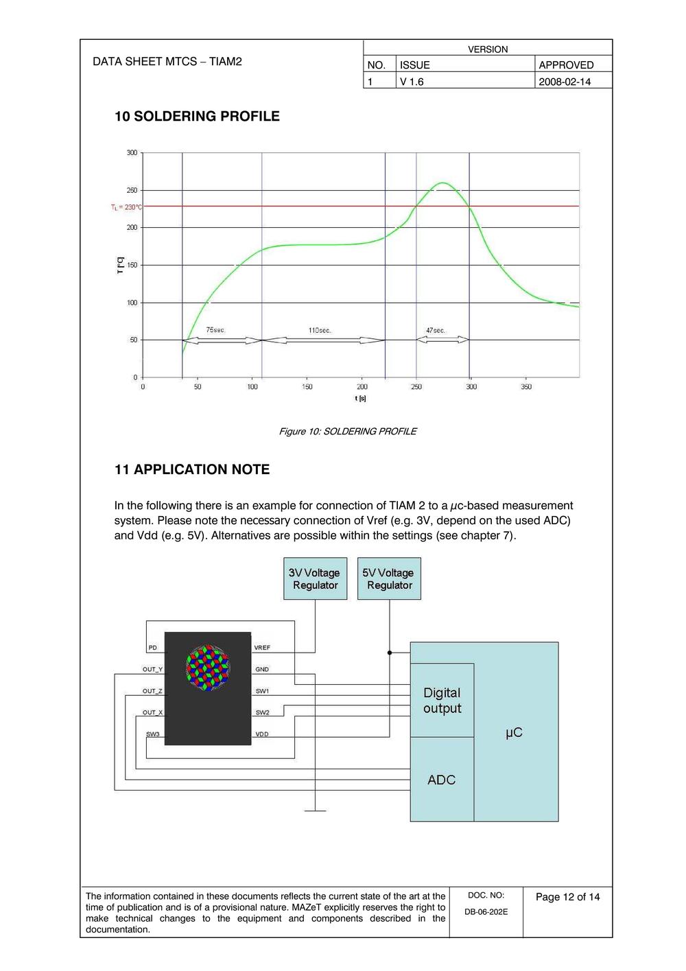 ic datasheet