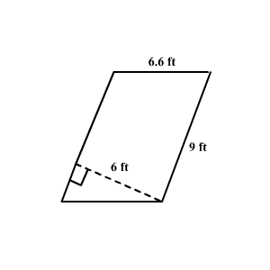 area of a parallelogram