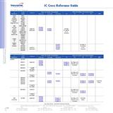 ic cross reference