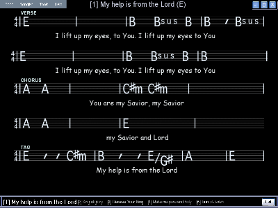 score charts