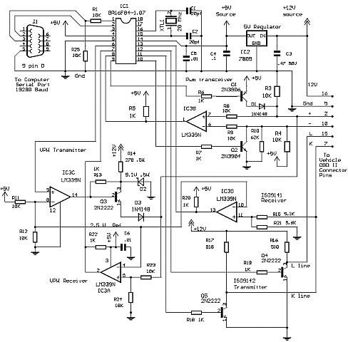 obd diagnosis