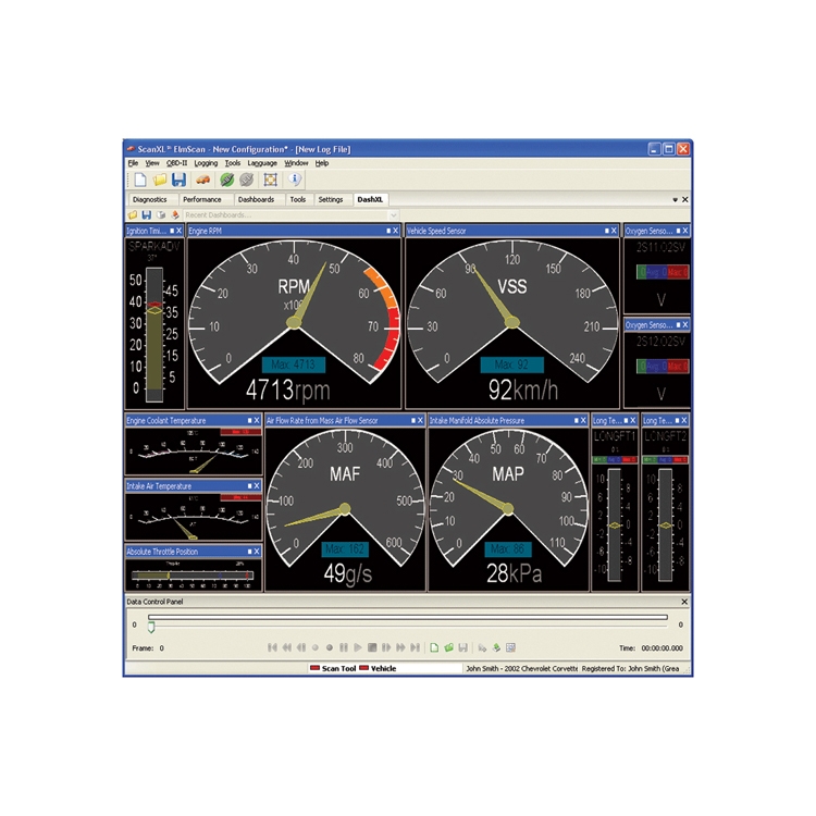 obdii diagnostic