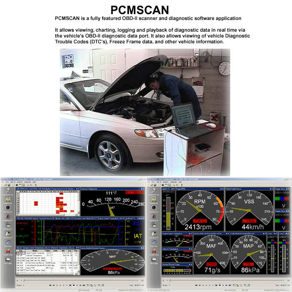 obd2 software