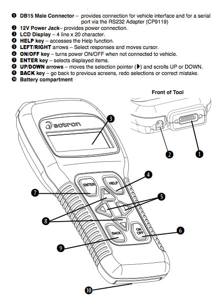 actron cp9145