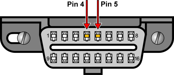 obd connector