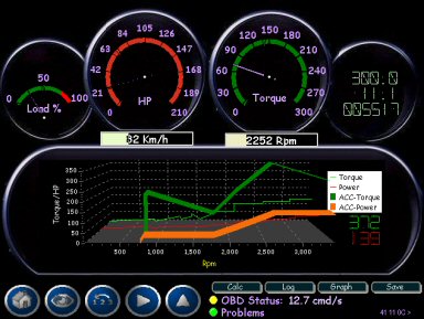 obd interface