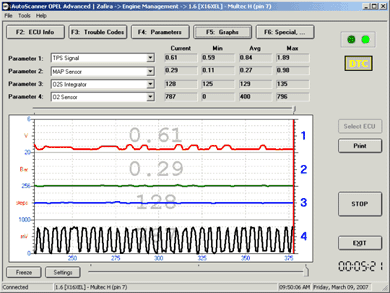 autoscanner