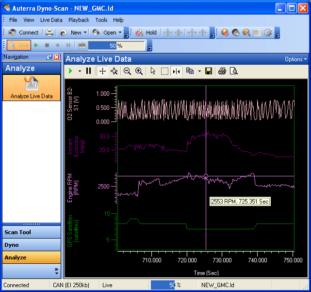 obd ii diagnostic