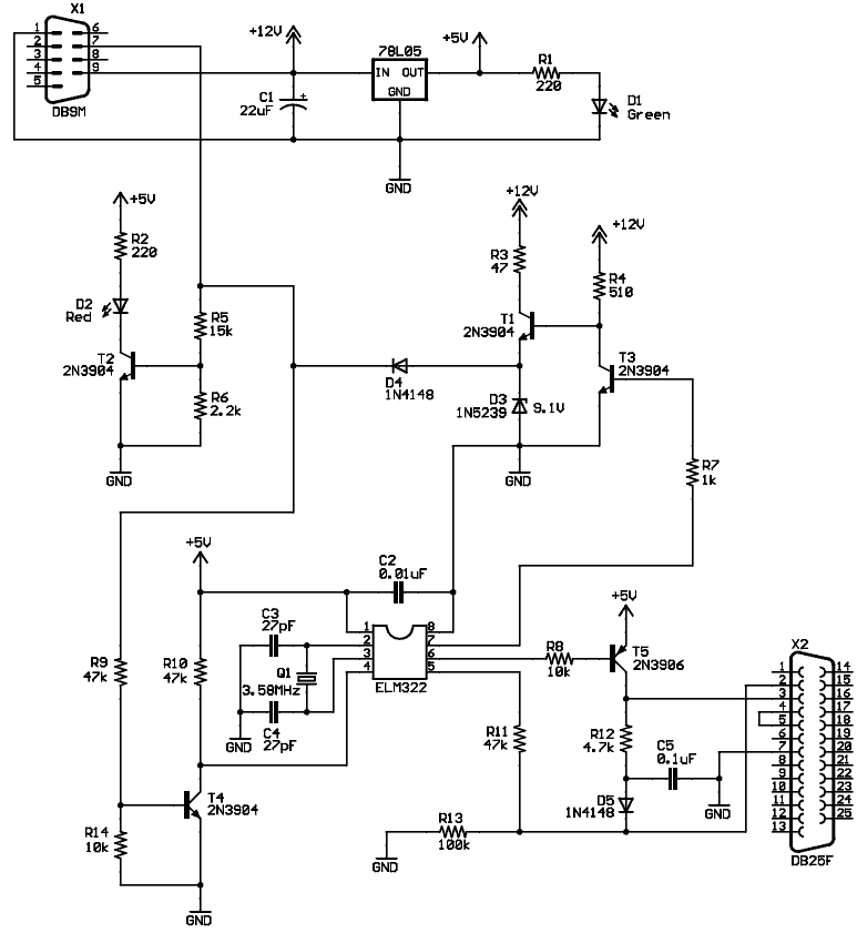 obd ii interface