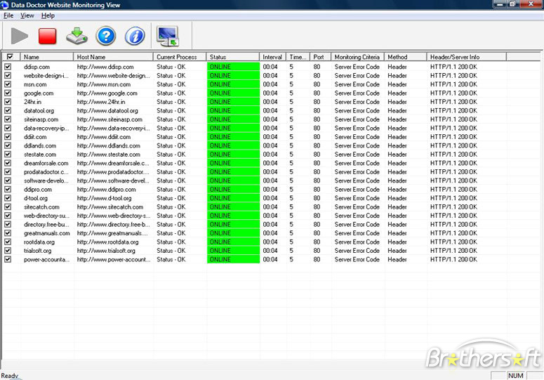 server uptime monitoring