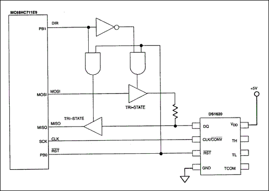 spi circuit