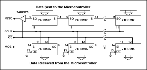 spi circuit