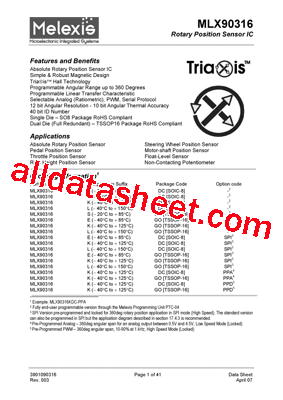 spi datasheet