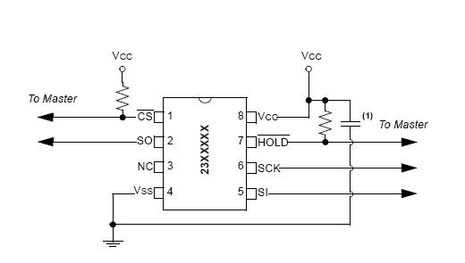 microchip spi