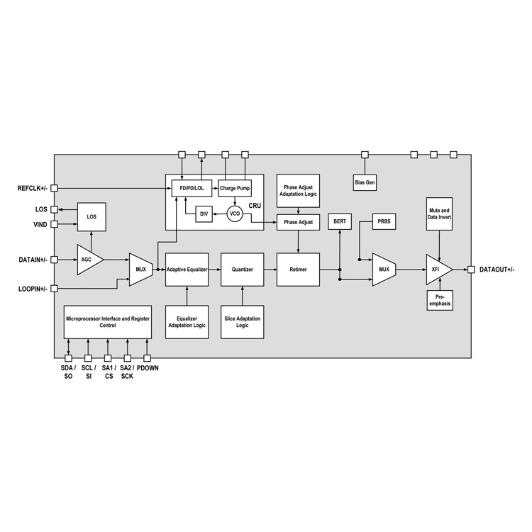 spi microcontroller