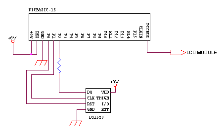 spi circuit