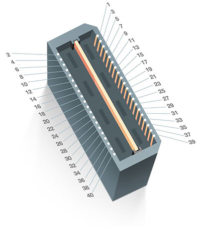 interrupt spi