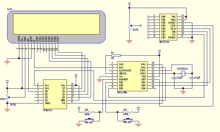 spi interfacing