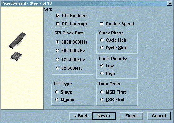 interrupt spi