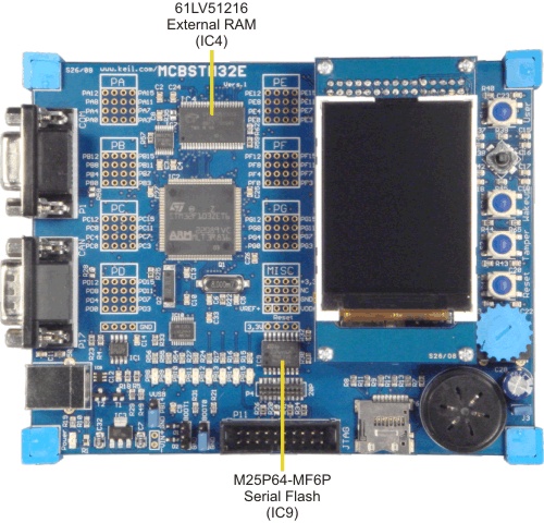 external spi