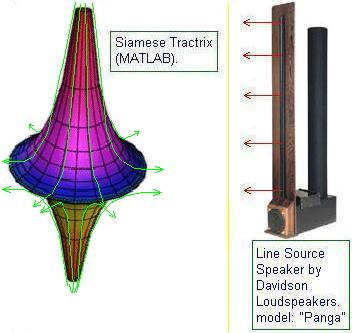 hypersonic speaker